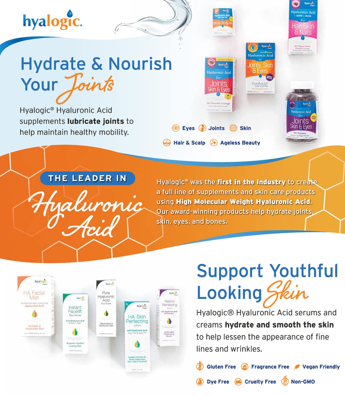 Hyalogic, Retinol Serum with Hyaluronic Acid & Vitamin E, 0.47 OZ ...