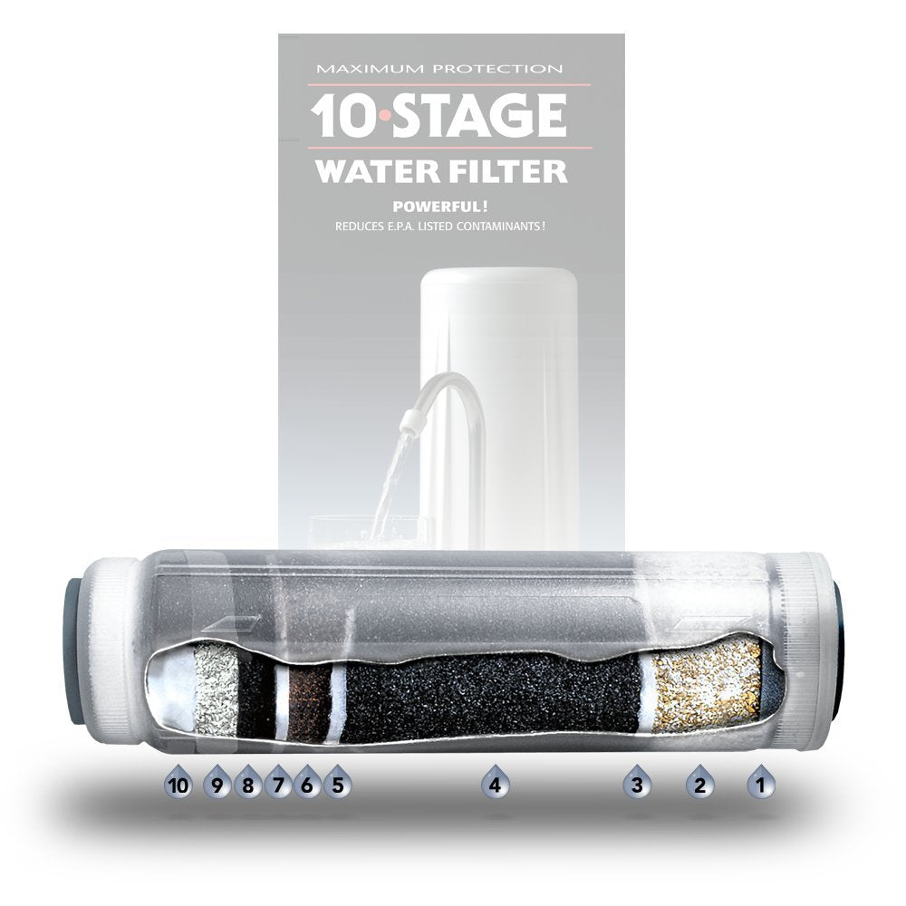 Enviro Premium 10 Stage Plus Replacement Water Filter